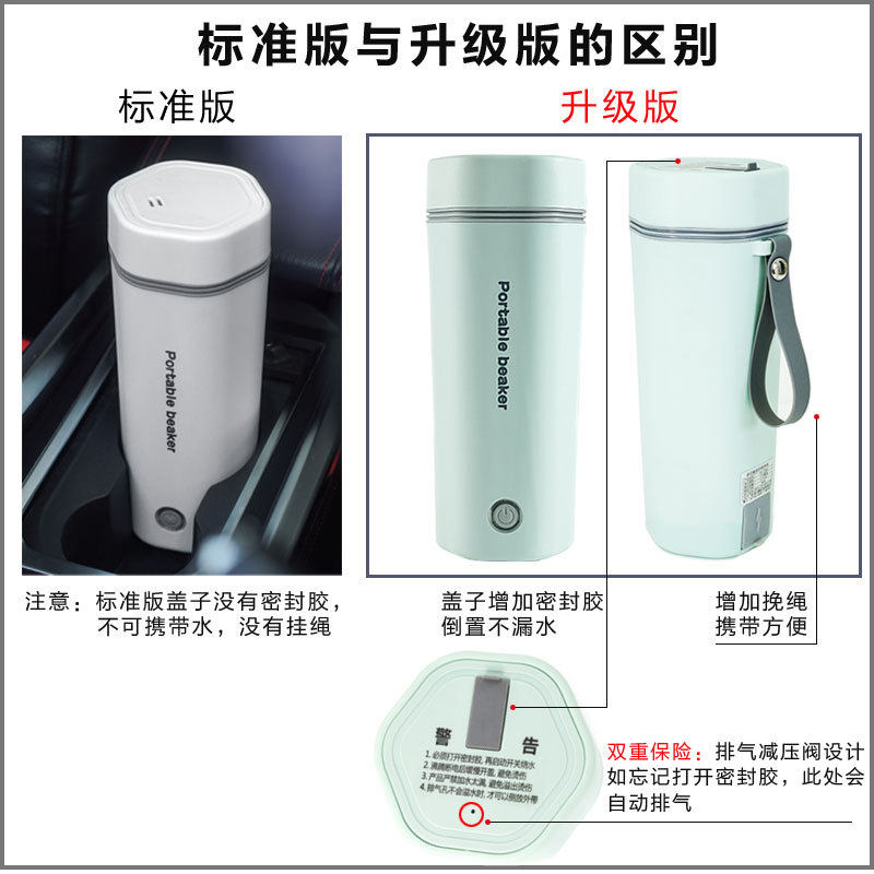 Разница между стандартной версией и обновленной версией