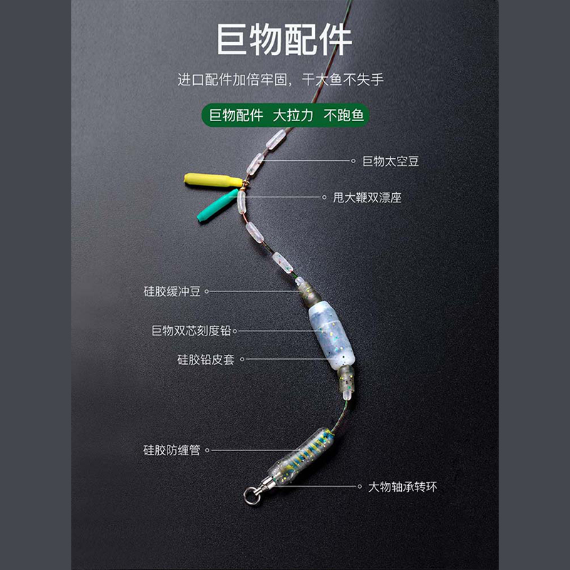 大物巨物鲟鱼鲢鳙草鱼线组成品5米4主线组套装全套绑好配件正品：钓大鱼必备神器，新手也能轻松上手！