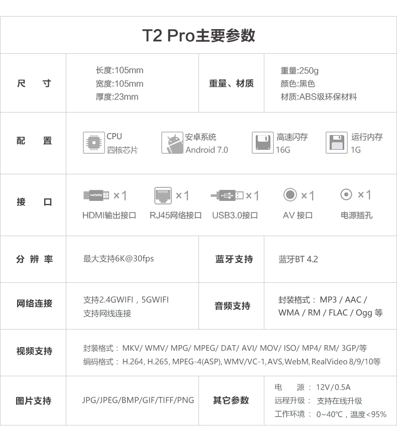 bộ phát wifi 4g cắm điện Skyworth Skyworth Otaru T2Pro Mạng TV Set Top Box 6K HD Player Home wifi TV Box Wireless TV Box Home modem cáp quang