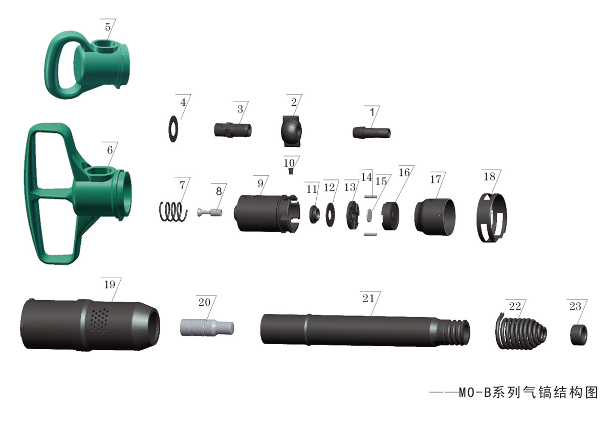 B Series Wind Pick Accessories OP Series Wind Pick Accessories Common Gas Pick Accessories Russian Outlet