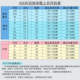 羽毛球服男女套装网球服跑步儿童短袖排球服乒乓球情侣运动速干衣