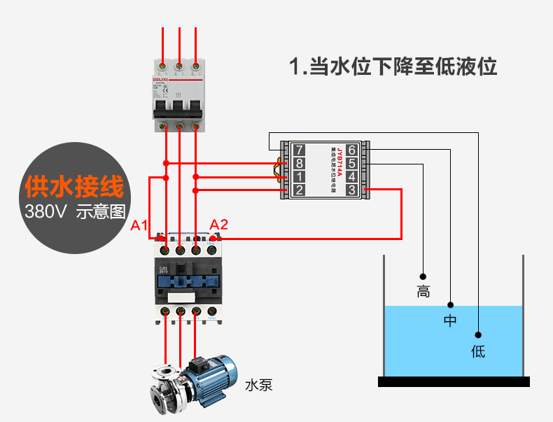 3.gif