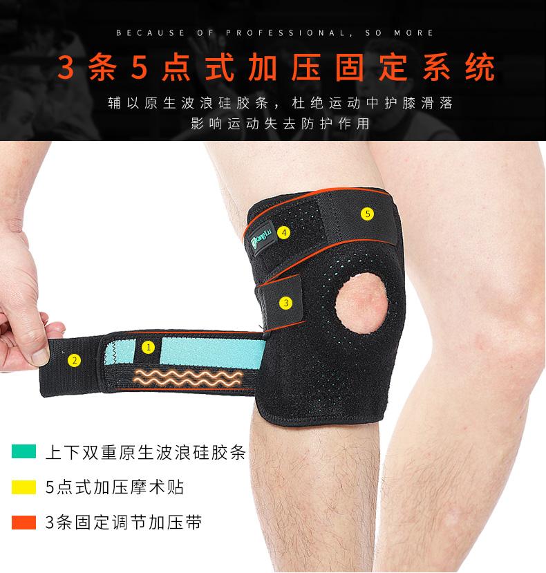 Kang Lu tập thể dục đầu gối nam bóng rổ nữ tập thể dục chạy leo núi chấn thương chấn thương ngồi xổm bảo vệ đầu gối miếng bảo vệ đầu gối