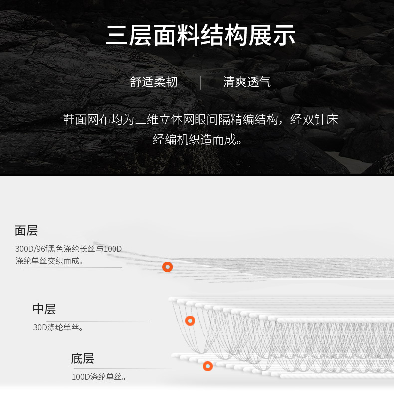 武警配发款 强人 3515 户外作训鞋 图6