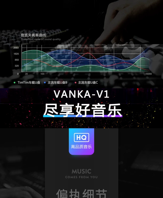 Xe u gắn trên xe với bài hát nhạc pop chất lượng cao 32g lossless với ổ đĩa flash djmp3 - Trình phát TV thông minh giá cục phát wifi