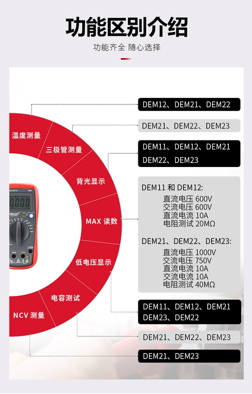 giá máy dò kim loại cầm tay Đồng hồ vạn năng Delixi kẹp tự động thông minh nhỏ cầm tay kỹ thuật số độ chính xác cao bảo trì thợ điện đồng hồ vạn năng cây rà kim loại