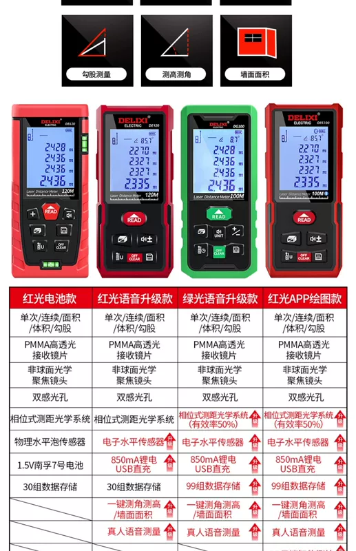 Delixi Laser Thiết Bị Tìm Tầm CAD Ứng Dụng Di Động Hồng Ngoại Độ Chính Xác Cao Cầm Tay Thước Điện Tử Bluetooth Mẫu 100 Mét