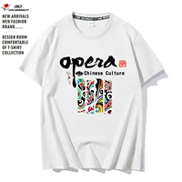 Белое (черное слово Peking Opera Facebook)