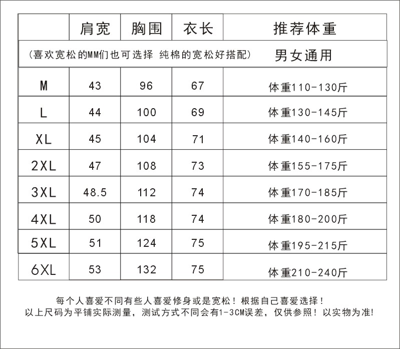 Áo thun mới hè 2019 nam cotton ngắn tay phiên bản Hàn Quốc áo cổ rộng nam nữ xòe nửa kín tay áo thun burberry