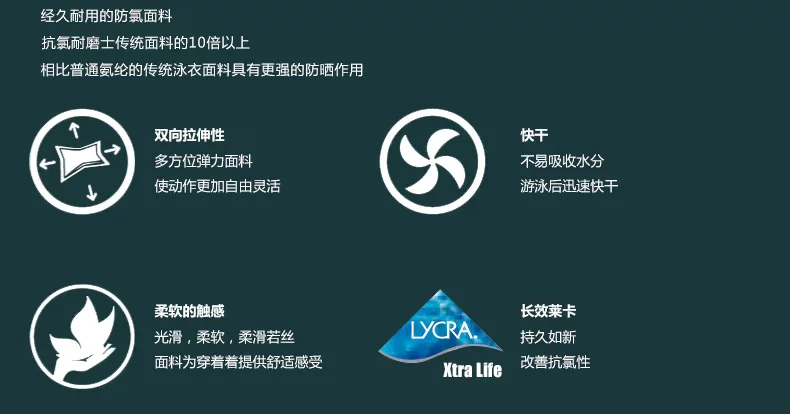 Maillot de bain homme - Ref 2508584 Image 49