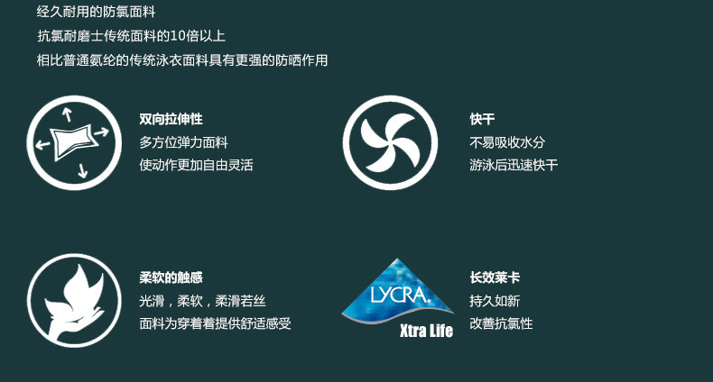 Maillot de bain homme - Ref 2504384 Image 16