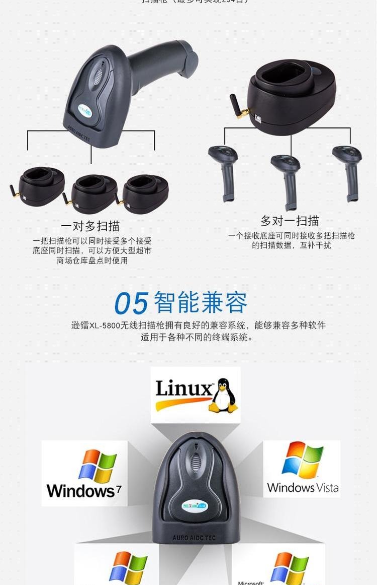 Xun radium quét mã vạch quét mã siêu thị kho lưu trữ thể hiện một chiều không dây quét mã lấy súng quét bạc - Thiết bị mua / quét mã vạch