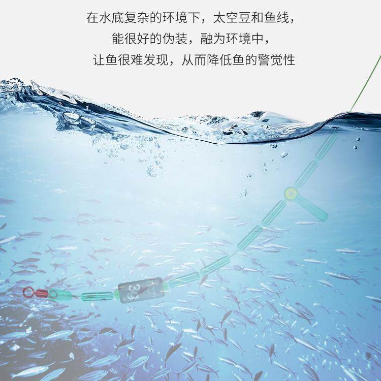 25年最新测评|进口高端钓鱼线组推荐,野钓鲫鱼鲤鱼线组套装选购全攻略-线组-淘宝好物网