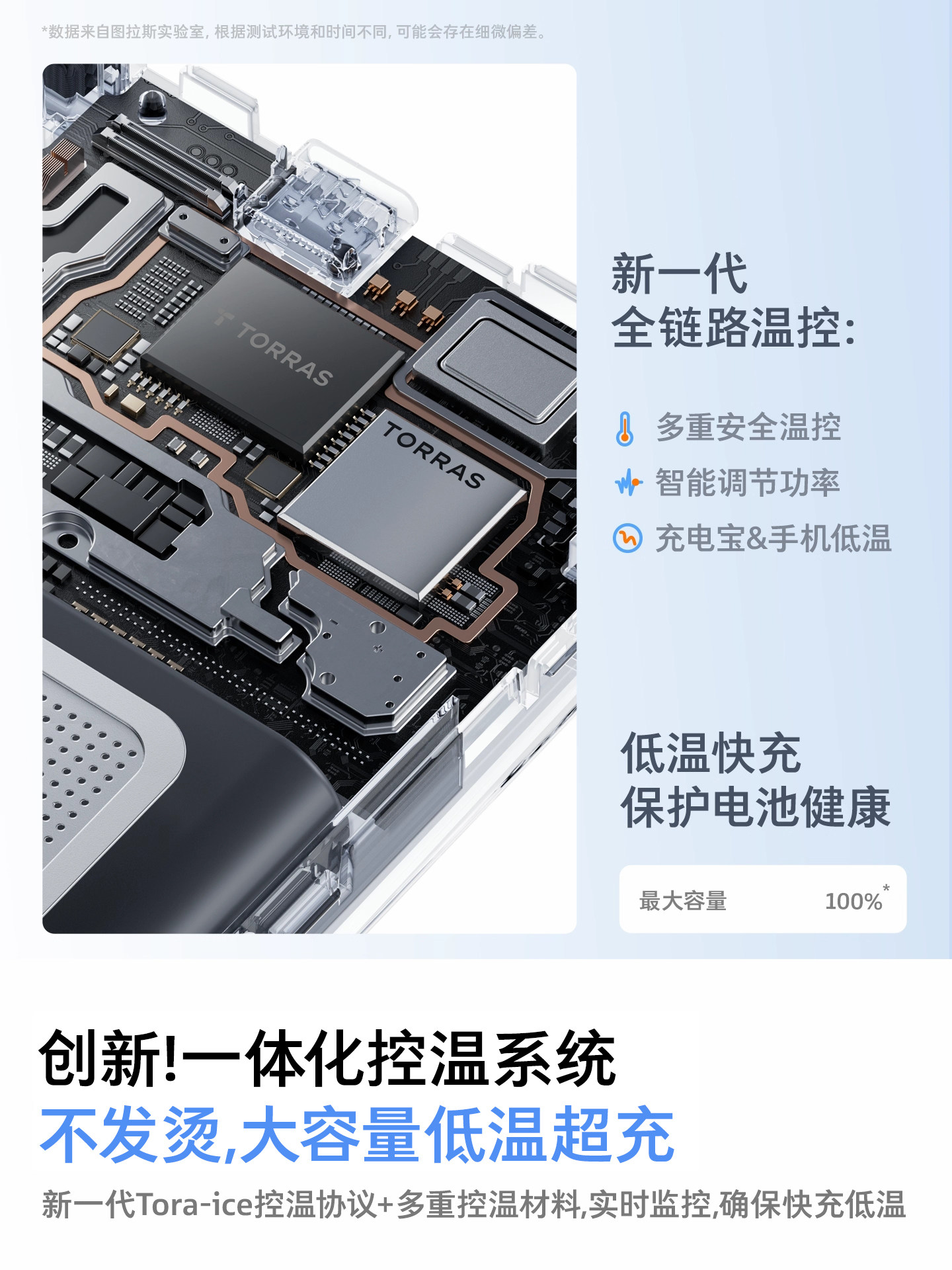 Turas 20000Mah Comes with Dual Cables, Xiaoyunbao 2026 New Model 45W Power Bank, 3C Certified, Can Be Used on Airplanes, Large Capacity, Fast Charging, Portable Power Bank Suitable for Apple, Huawei, Xiaomi 2W