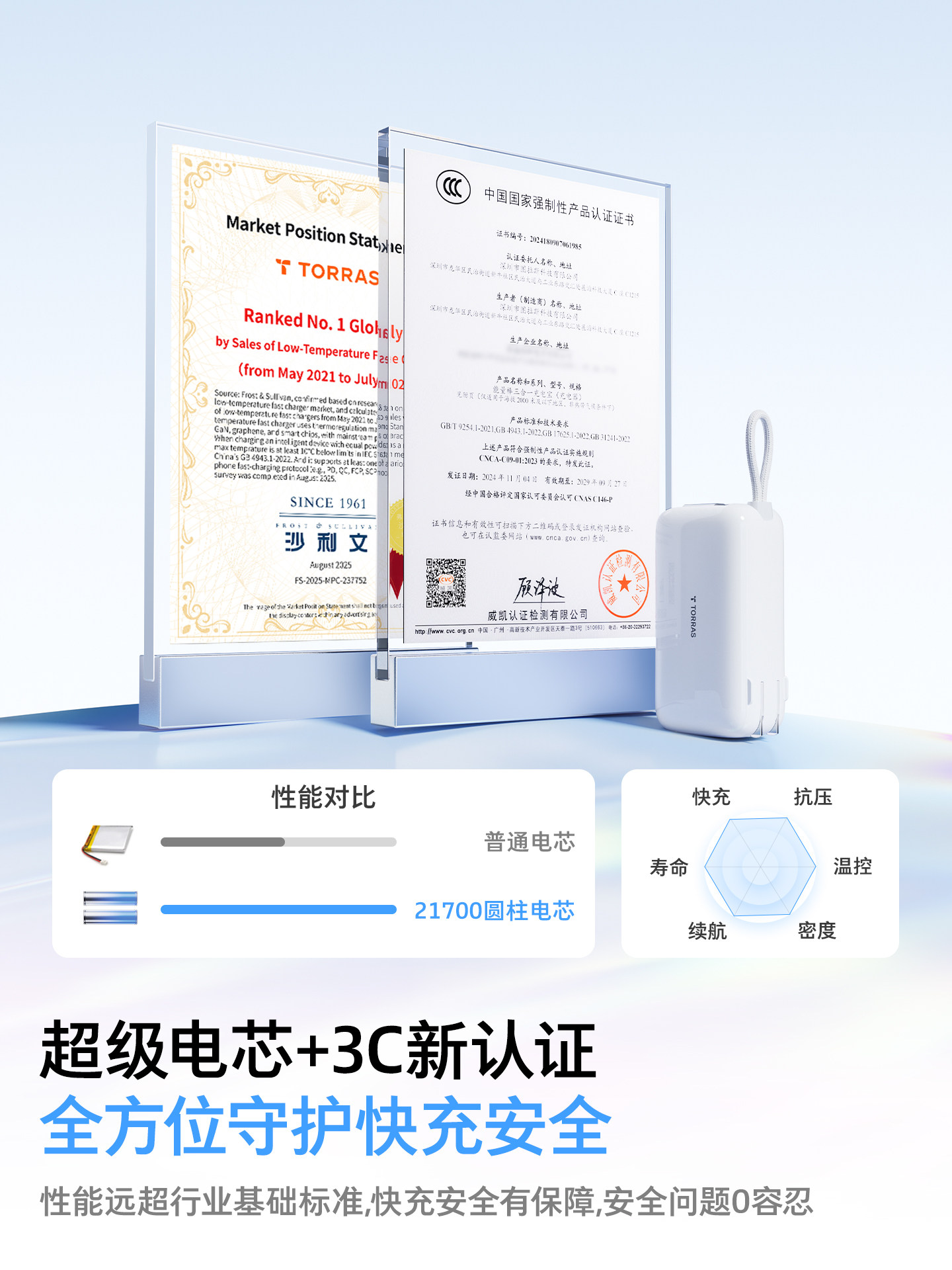 [Same as Papi Jiang'S]Turas 3-in-1 Portable Charger with 3C Certification, Suitable for Airplanes, 2026 New Model, Fast Charging Power Bank, Compatible with Apple 17, Comes with Cable and Plug