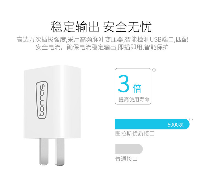chargeur TORRAS pour téléphones APPLE APPLE IPHONE6 - Ref 1292785 Image 12