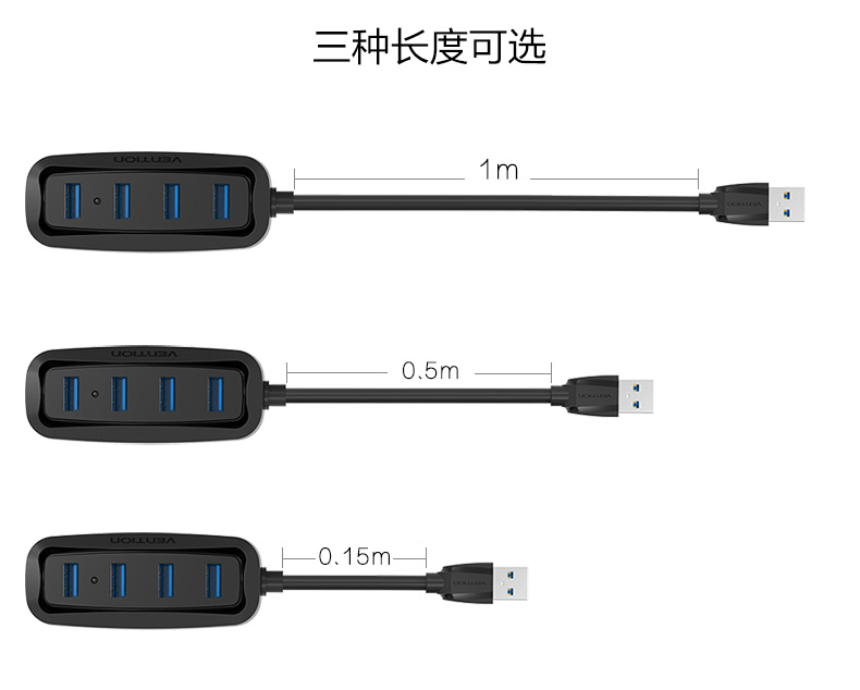 Concentrateur USB - Ref 372315 Image 16