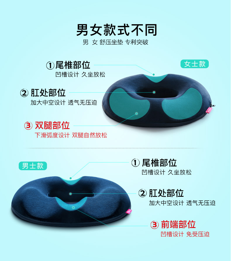 PPW 办公室久坐减压防痔疮美臀坐垫 图3