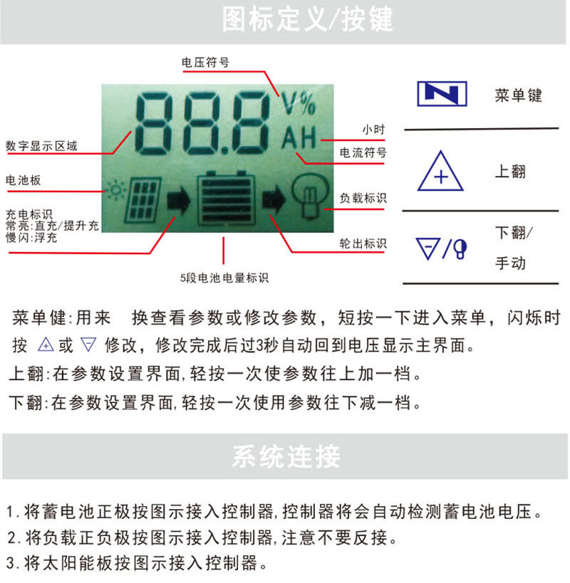 Зарядное устройство 太阳能充放电控制器10a30a60a铅酸锂电通用usb手机充电路灯家用