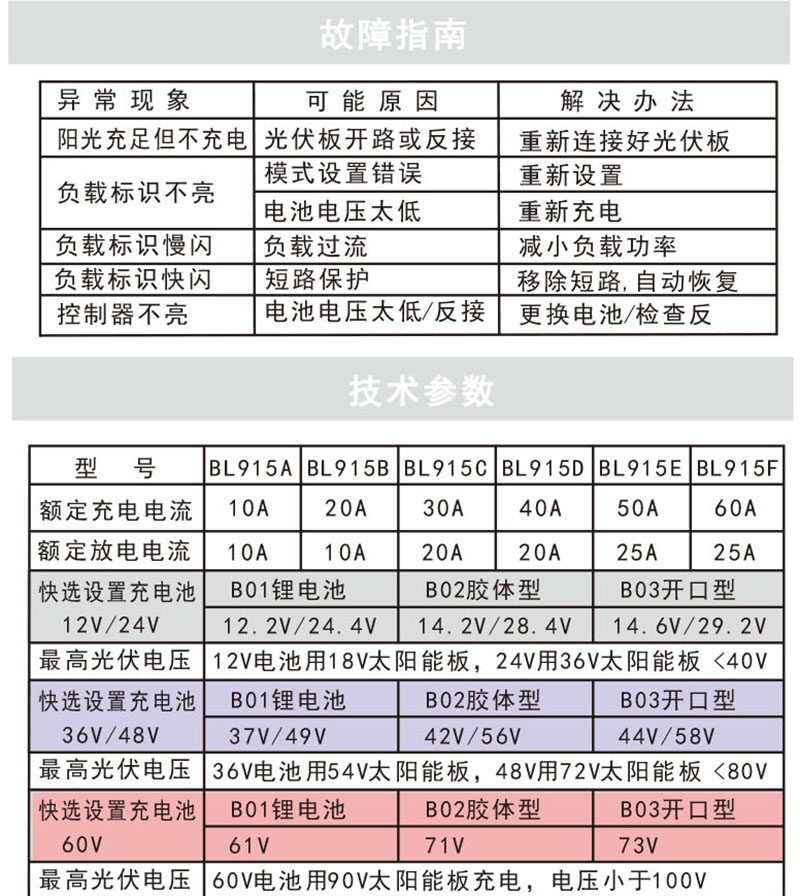 Зарядное устройство 太阳能充放电控制器10a30a60a铅酸锂电通用usb手机充电路灯家用