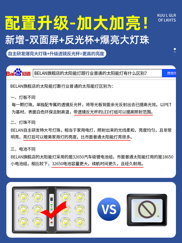 New Solar-Powered Outdoor Garden Lights for Home, Indoor and Outdoor Use, Rural Yard Human Body Sensor Led Lighting Road Lights