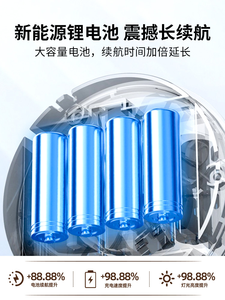 Solar-Powered Led Street Lamp for Night Markets, Rechargeable Emergency Lighting for Home Power Outages, Outdoor Camping Light Bulb