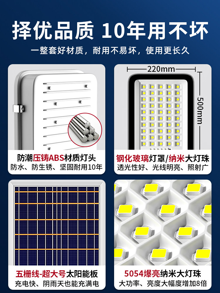 2025 New Solar-Powered Outdoor Garden Lights for Home Use, Waterproof, New Rural Sensor Lighting Led Street Lights