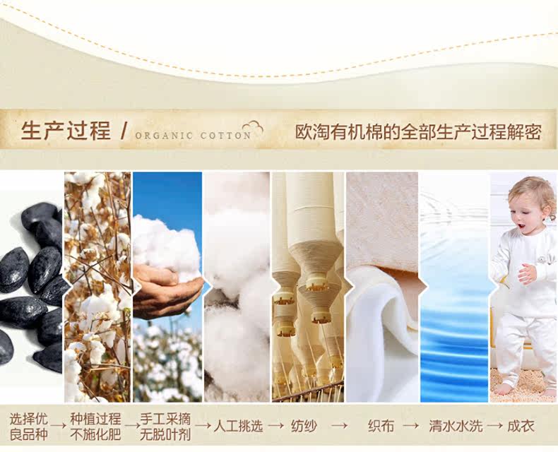 Gants pour enfants en coton - Ref 2146402 Image 10