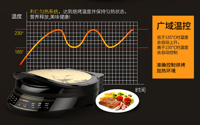 利仁LRT-326A电饼铛双面加热家用煎烤机蛋糕机煎饼烙电饼档正品