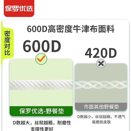 Портативный ковер, пляжный водонепроницаемый коврик для кемпинга, увеличенная толщина