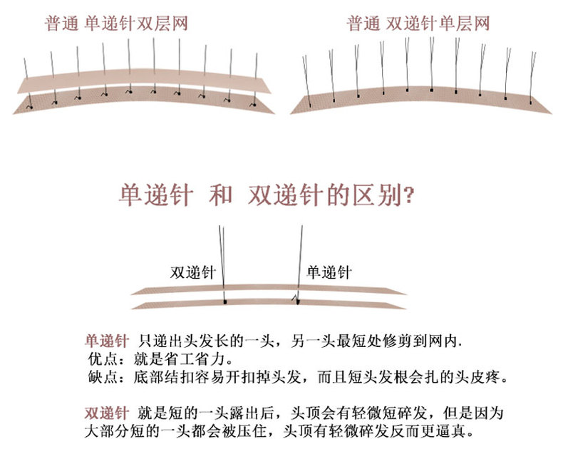 Extension mèches - Ref 218719 Image 31