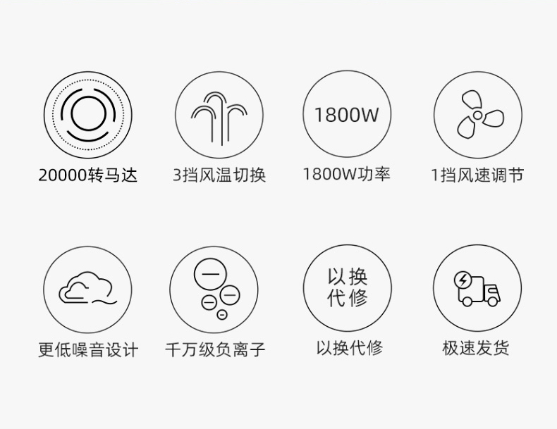 小米生态链 新思达 焕醒千万级负离子电吹风 图3