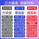 Не принимайте это [купить автомобиль+коллекция, детка] наслаждайтесь 30 днями бесплатной пробной версии+просто измените его