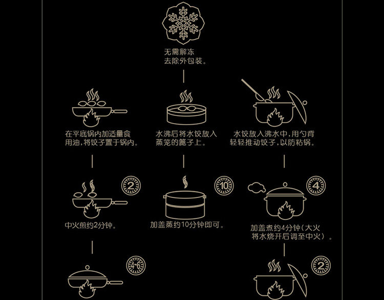 思念 至臻虾皇瑶柱水饺 240g*4袋 图26