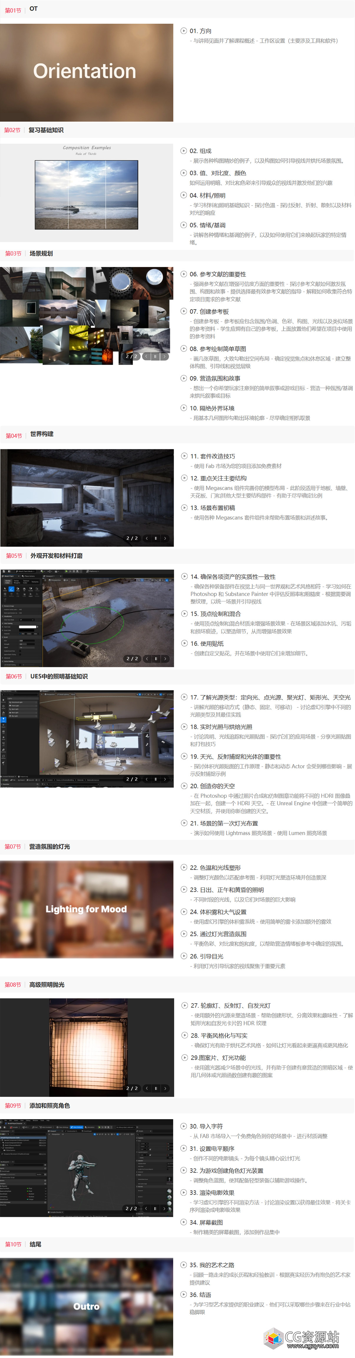 中英文字幕-Coloso UE5材质与电影级灯光场景创作全流程大师课程-图片3