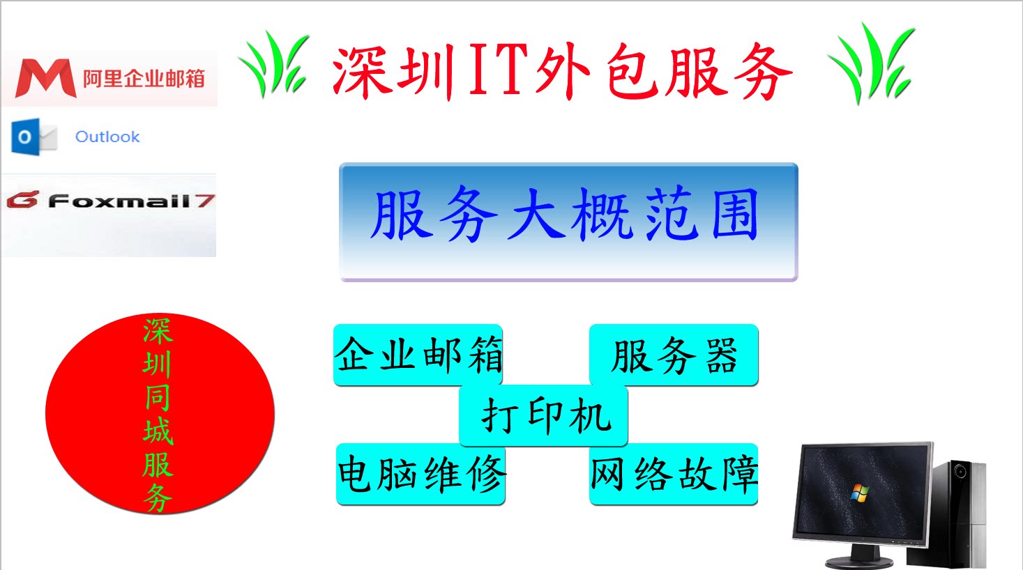 深圳企业IT外包天花板！服务器维护+电脑维修+网络维护一站式搞定，老板省钱秘籍曝光！-XDSL设备-淘宝好物网