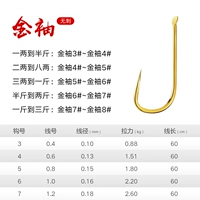 Золотой рукав [10 платеж без шипа]