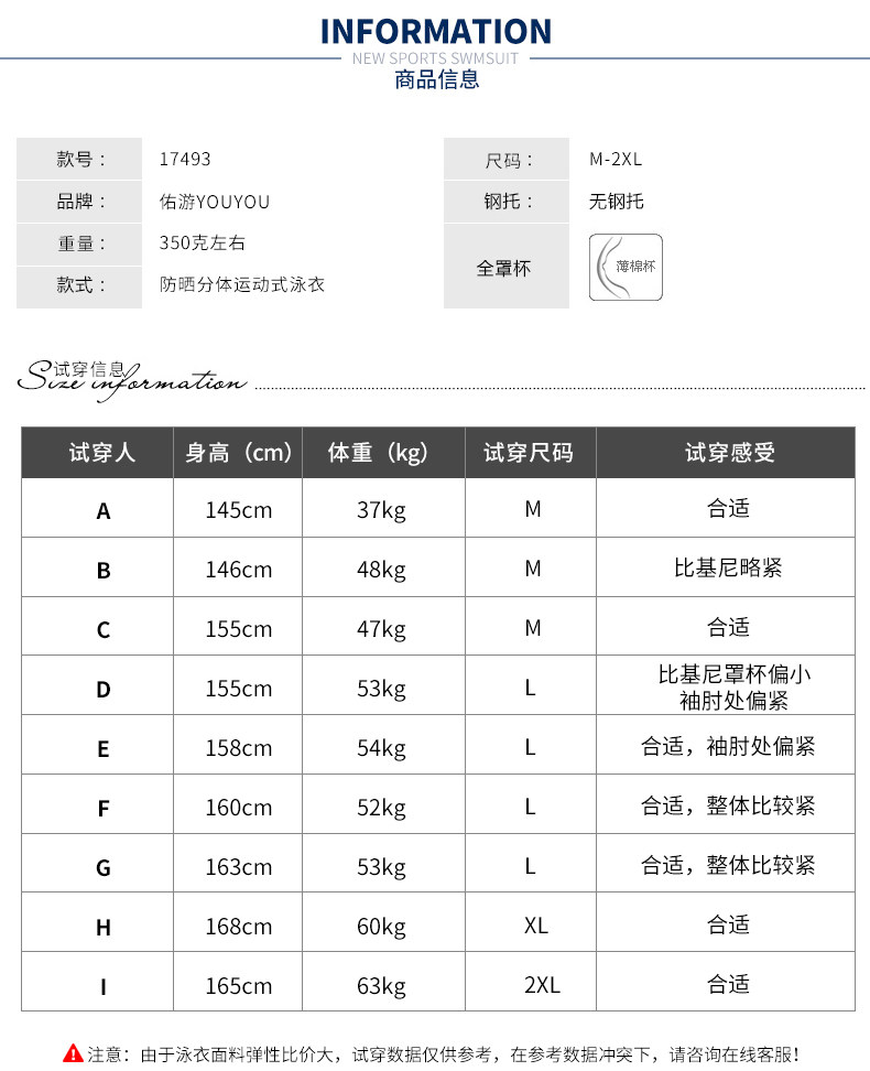 Maillot de bain pour femme - Ref 3037790 Image 10