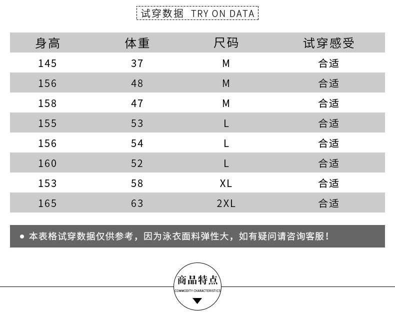 Maillot de bain pour femme - Ref 3037410 Image 9