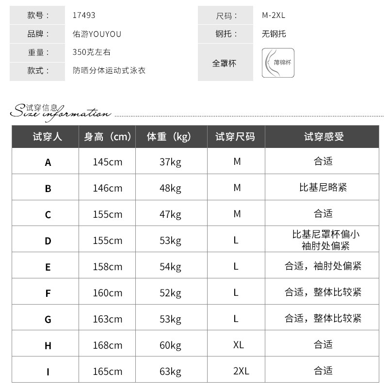 Maillot de bain pour femme - Ref 3037790 Image 4