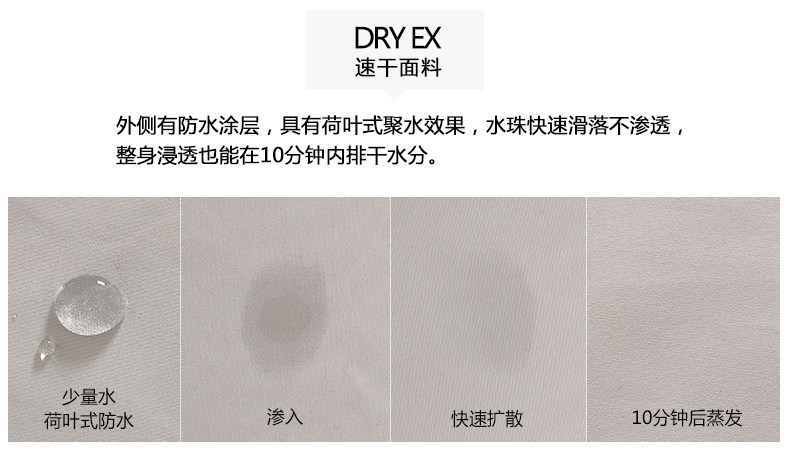 Maillot de bain homme - Ref 2514613 Image 11