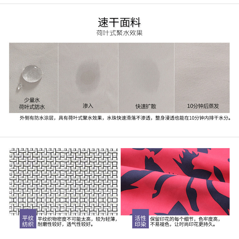 Maillot de bain homme - Ref 2519290 Image 9