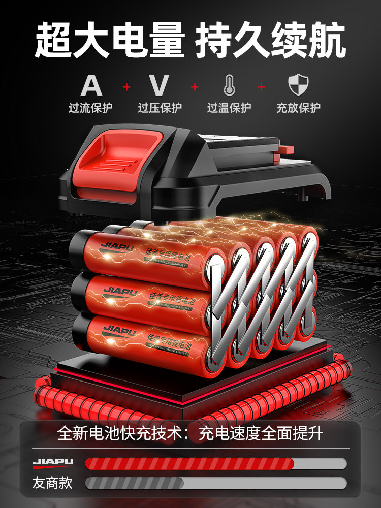 Electric Scissors, Rechargeable Fruit Tree Pruning Shears, Electric Branch Pruners, Special Scissors for Cutting Branches, Lithium Battery Scissors, Iron Sheet Cutting Tool