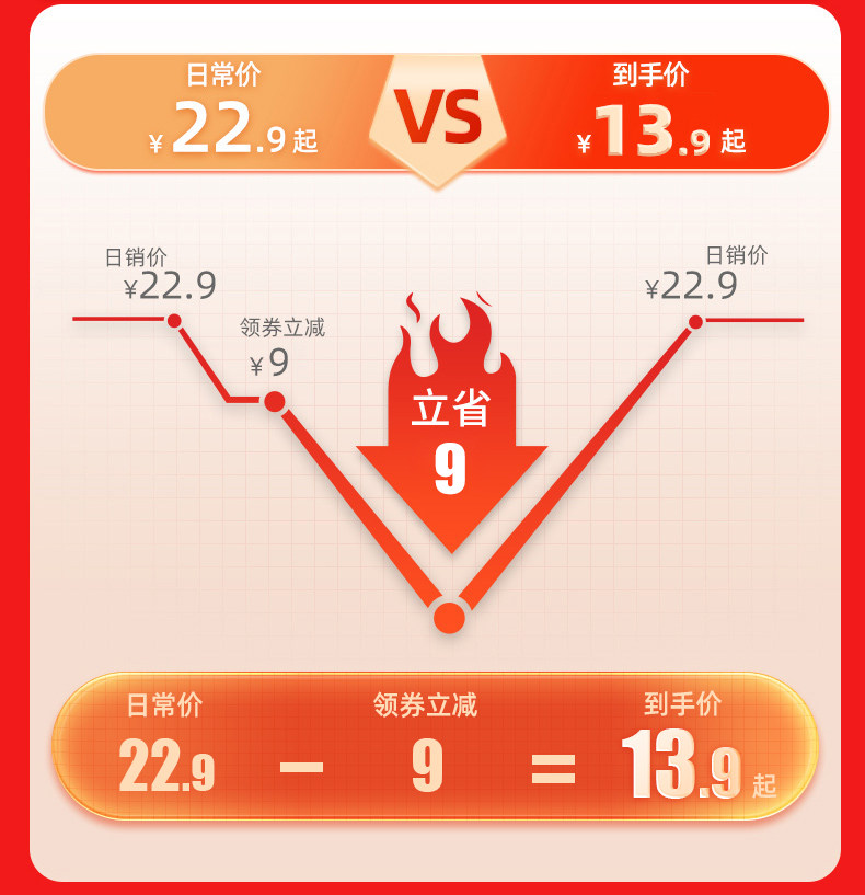 拖把,免手洗拖把,拖地神器