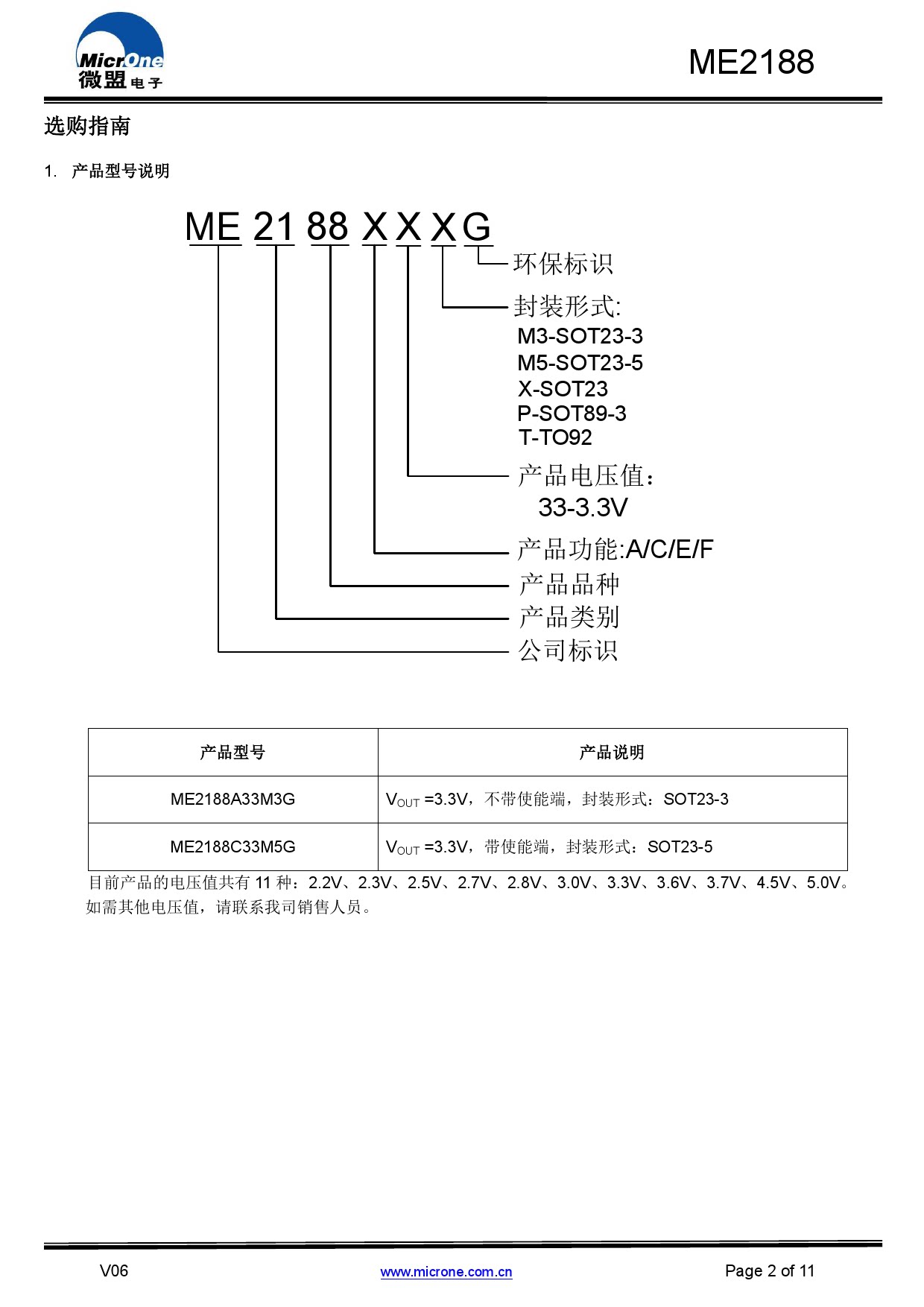 你买的不是芯片，是电路板上一场精心设计的焦虑营销_三极管_淘宝数码网
