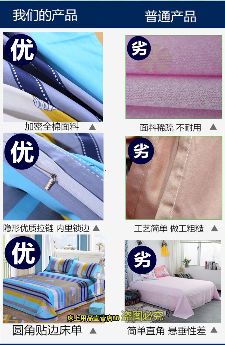 Khoe hàng dệt may nhà Mercury bốn tấm cotton cotton trải chăn 1,5m1,8m2.0 mét chăn ga gối đệm khách sạn