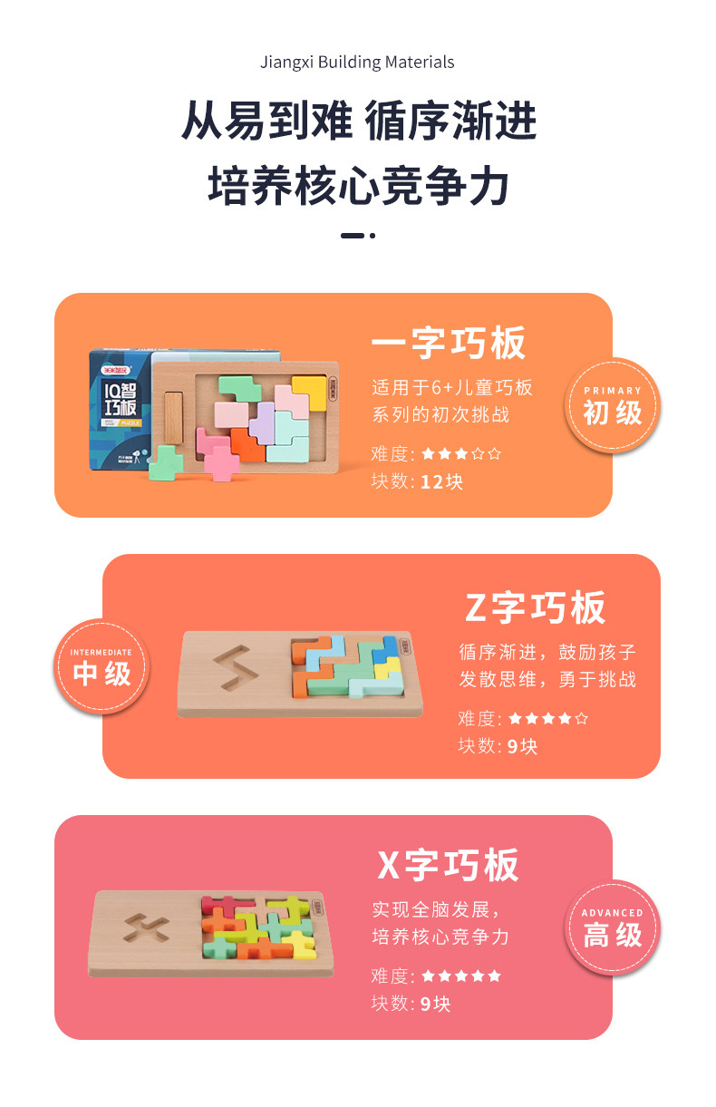 IQ Zhiqiao Плата