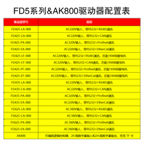 FD5 FD5 FD625-LA-000 FD625-LA-000 FD625-CA-000 FD625-CA-000 FD625-EA-000 FD625-EA000