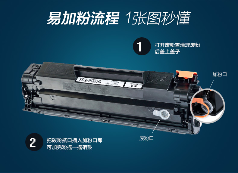 88a cho hộp mực HP88A Hộp mực M1136 Hộp mực M126a P1108 HP1106 trống sấy M226dw M1216nfh M1213nf M128fn mực CC388A HP 388a - Hộp mực