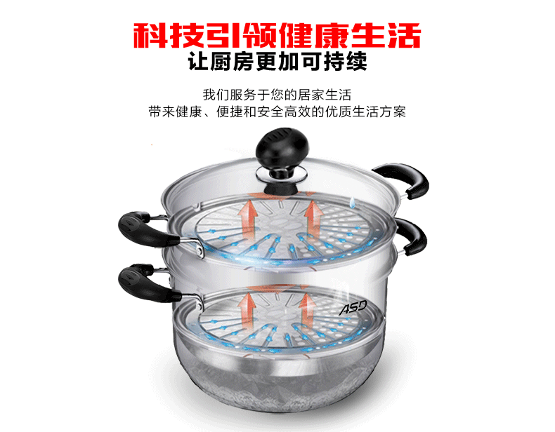 锅360